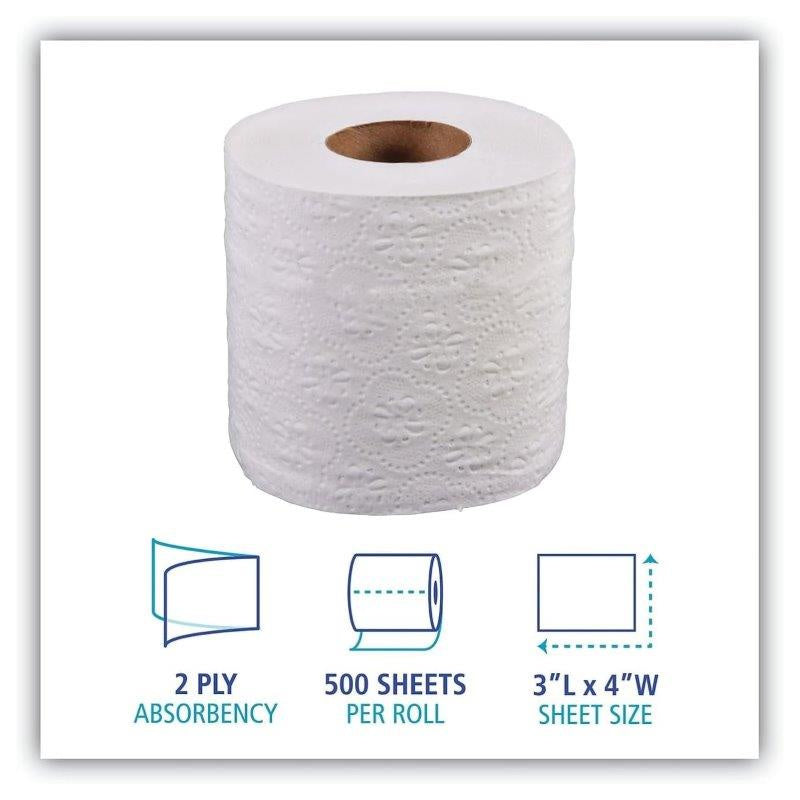 Satellite Toilet Paper