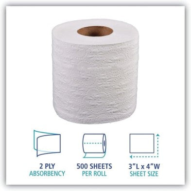 Satellite Toilet Paper